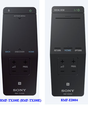 RMF-TX100E-RMF-TX100E vs RMF-ED004